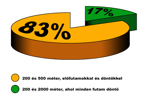 grafika
